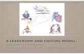 Leadership Culture Model