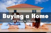Buying a Home steps to closing
