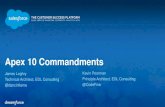 Apex 10 commandments df14