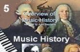 Music history overview