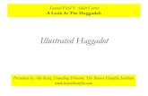 History Of Illustrated Haggadot