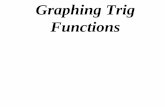 12X1 T03 02 graphing trig functions (2011)