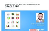 Visualisierung von fachlichen Informationen mit Oracle ADF