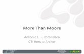 I International Workshop RFID and IoT - Dia 20 - More than Moore - Antonio Luis Pacheco Rotondaro - CTI