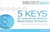 5 Keys to Tying Social Media to Business Results-- PART 3