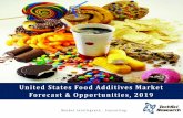 United States Food Additives Market Forecast and Opportunities, 2019