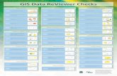 ArcGIS Data Reviewer Check Poster