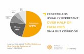 Traffic Safety on Bus Priority Systems - Graphics - EMBARQ