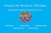 Around the world in 180 days semester report
