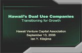 Dual Use Hawaii presents at the Hawaii Venture Capital Association Meeting