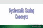 Mohd khairdotcom slides   systematic savings