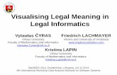 Visualising Legal Meaning in Legal Informatics. Workshop  DatAMSS 2014 presentation