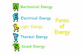 Examples of energy transformation