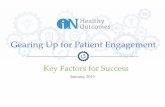Patient Engagement: Key Factors for Success