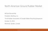North American Ground Rubber Market