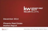 December Phoenix East Valley Real Estate Market Report