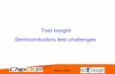 Track g  semiconductor test program - testinsight