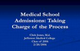 "Medical School Admissions: Taking Charge of the Process"