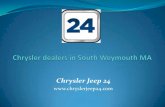 Chrysler dealers in South Weymouth MA