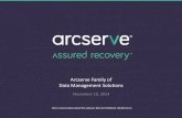 Arcserve Portfolio Technical Overview