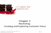 Chapter 1-creating-and-capturing-customer-value