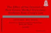 Effect of internet on real estate markets