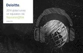 Deloitte es grc_sostenibilidad-reputation-survey