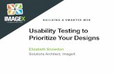 Usability Testing To Prioritize Your Designs