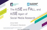 The Rise and Fall and Rise of Social Media Research #IIEXap14