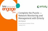 Complete the Puzzle — Network Monitoring and Management with Entuity