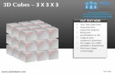 3d cubes building blocks stacked 3x3x3 powerpoint presentation slides