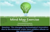 mind map presentation