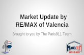 Santa Clarita real estate update March 3, 2014 by Realtor Experts