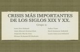 Crisis Económicas S XIX y XX. GADE UGR Campus de Melilla