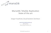 MariaDB/MySQL Replication - State of the art