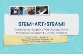 Williamsburg Watershed STEM + ART = STEAM