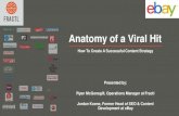 Anatomy of a Viral Hit: How to Create a Successful Content Strategy