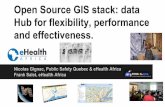 Open Source GIS Stack: Data hub for flexibility, performance and effectiveness