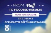 How to Measure the Impact of Employee Soft Skills Training | Webinar 01_26_15