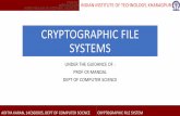 Cryptographic File Systems