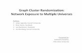 Graph cluster randomization