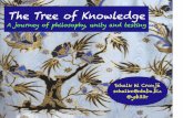 Tree of Knowledge - About Philosophy, Unity & Testing