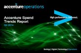 Accenture Spend Trends Report - Q4 2014