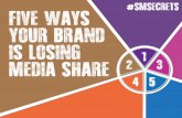 Embed Me. 5 Ways Your Brand is Losing Media Share (Blogs have Changed)