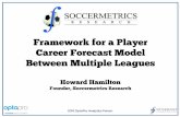 Framework for Forecasting Professional Soccer Player Career Paths