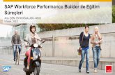 SAP FORUM ANKARA - MBIS SAP WORKFORCE PERFORMANCE BUILDER İLE EĞİTİM SÜREÇLERİ