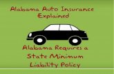 Automobile Insurance Explained for Alabama