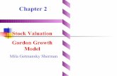 Chapter 2 Stock Valuation Gordon Growth Model