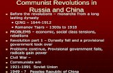 Intro   ussr communist 2014