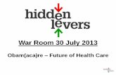 Obamacare - Future of Healthcare War Room Slides